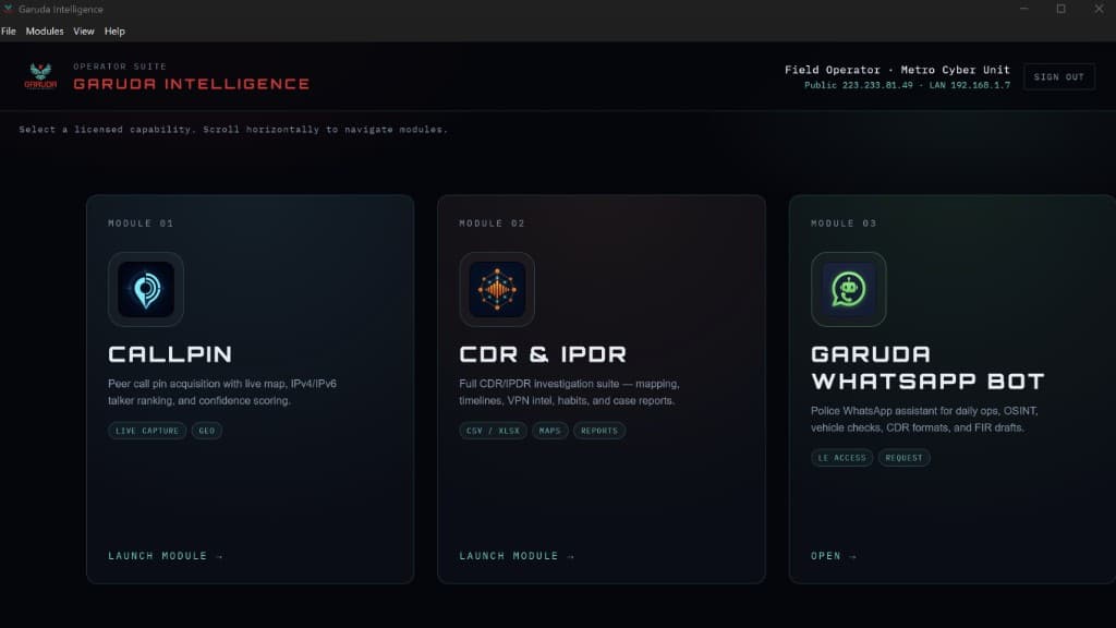 Garuda Intelligence