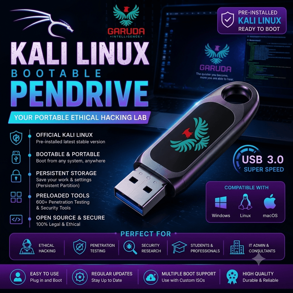 Kali Bootable Drive