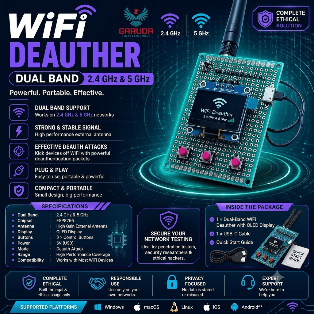 WiFi Deauther Dual Band
